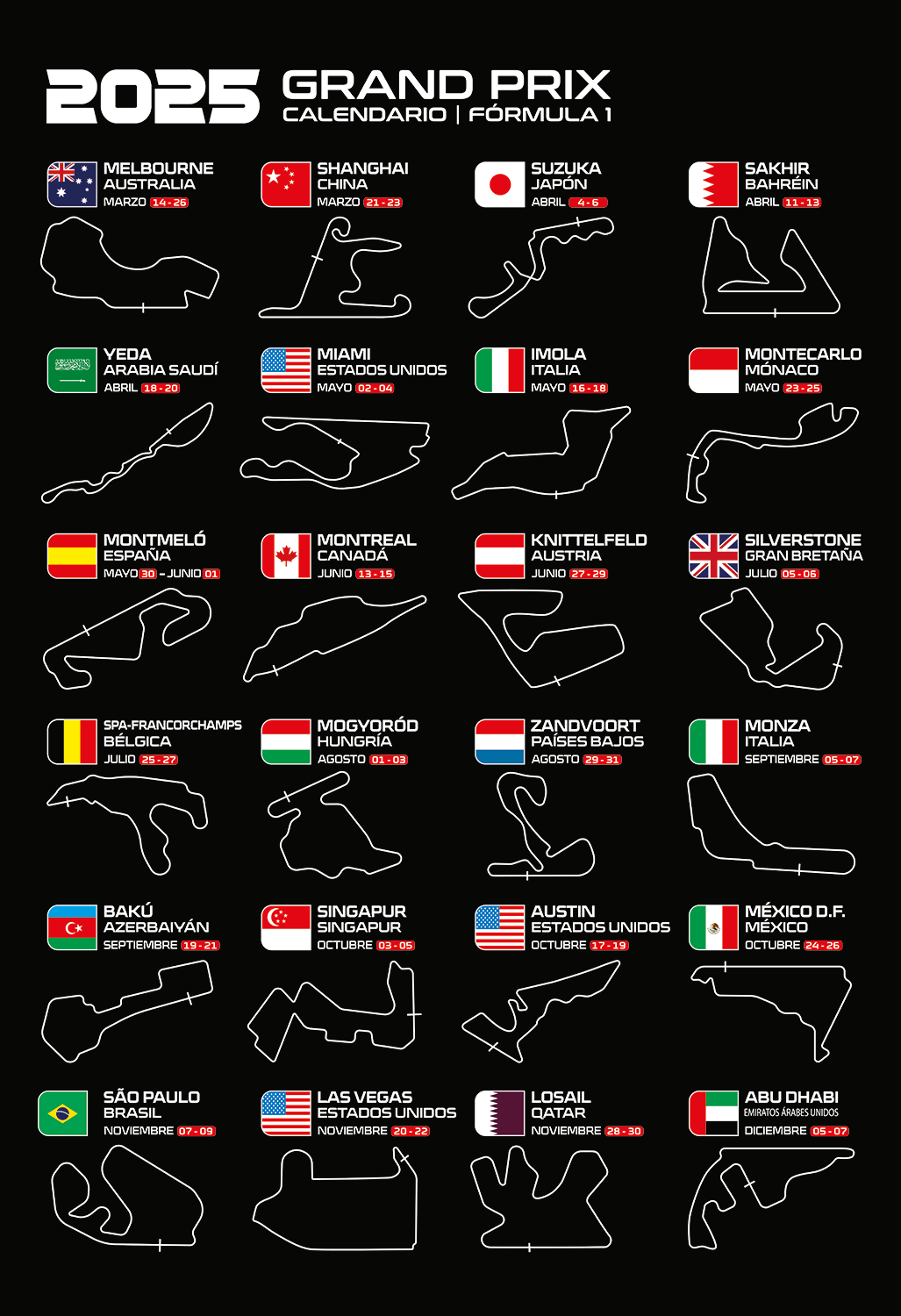 Cuadro circuitos fórmula 1 uno Calendario carreras 2025